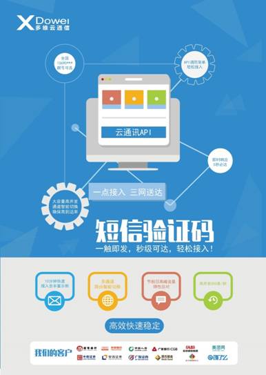 E:\高交会\多维互联通信\深圳市多维互联通信有限公司\深圳市多维互联通信有限公司\SMS platform服务应用(图片)\短信验证码\短信验证码.jpg
