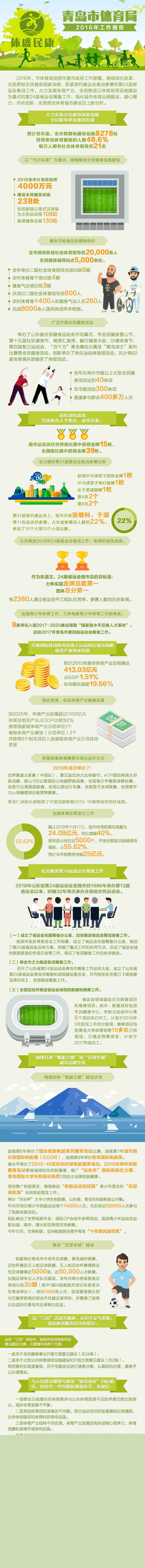 直播：2016政府部门“三民”述职报告会