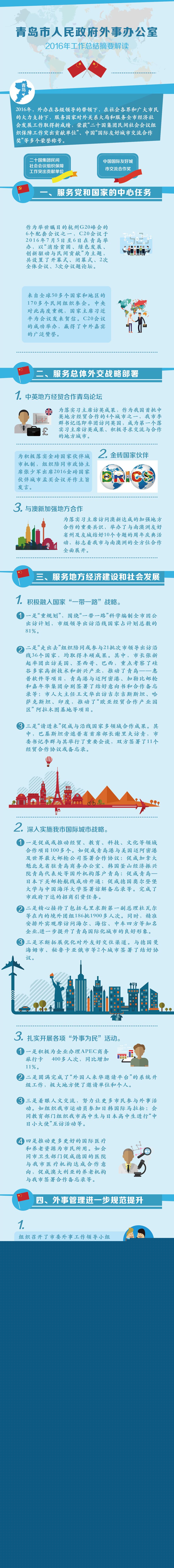 直播：2016政府部门“三民”述职报告会