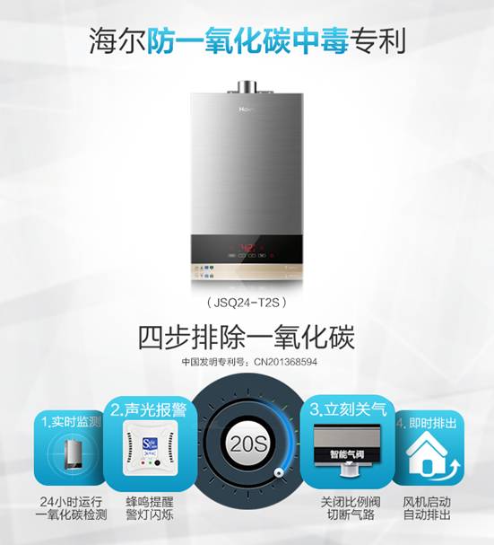 T2S-四步排除一氧化碳-V3