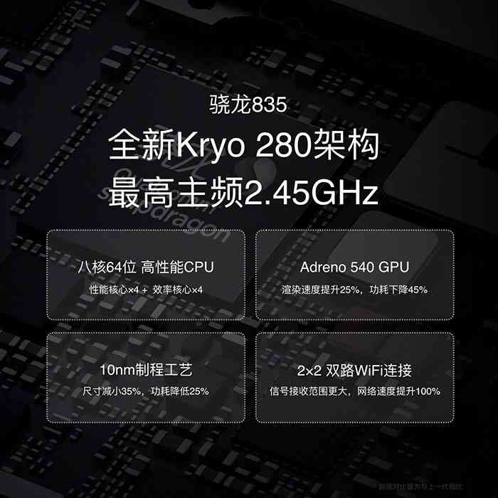 性能怪兽小米6横空出世,满血骁龙835中国首发