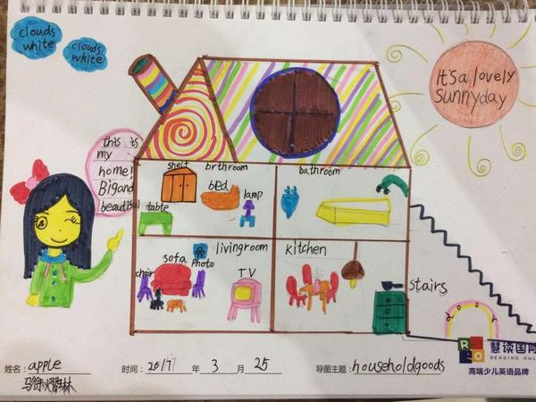 慧读少儿英语首届最强大脑思维导图活动圆满成功