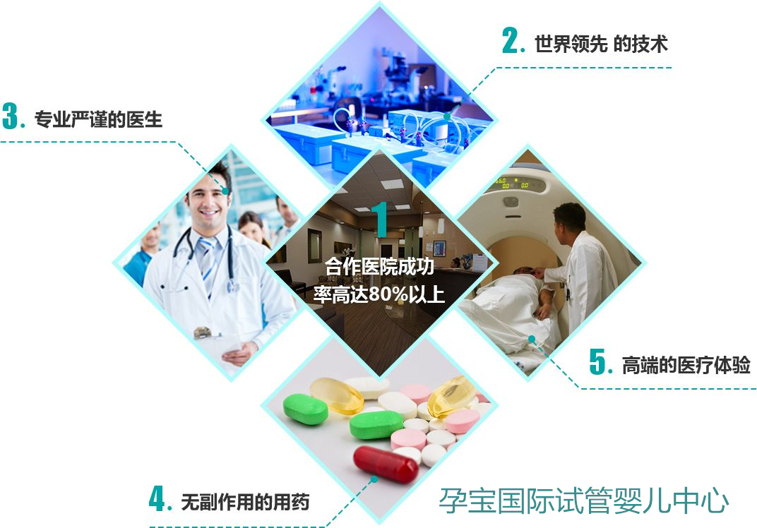 孕宝国际告诉你泰国试管婴儿有哪些优势