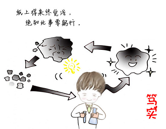 漫说“两学一做”【8】