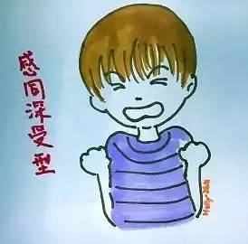 陪产老公的六种类型 快来看看你家老公是哪种