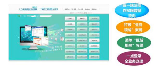 一网一库一卡一号一平台 青岛市社会保障一卡通 一网一库一卡一号一平台 青岛市社会保障一卡通