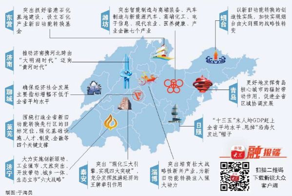 17市会上“表态”众多网友点赞