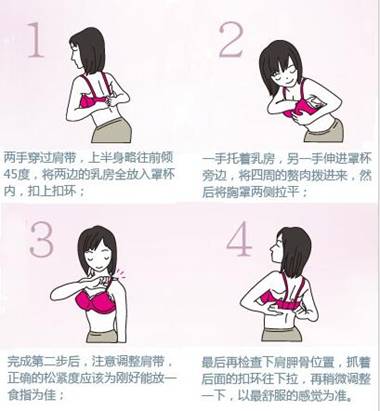 正确穿戴内衣