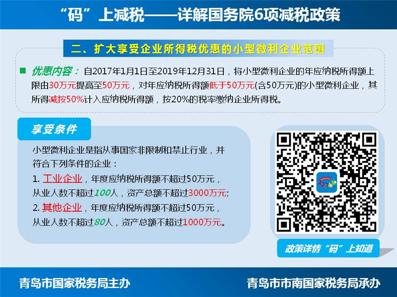 高清：“码”上减税 国务院6项减税政策详解
