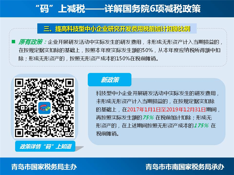 高清：“码”上减税 国务院6项减税政策详解