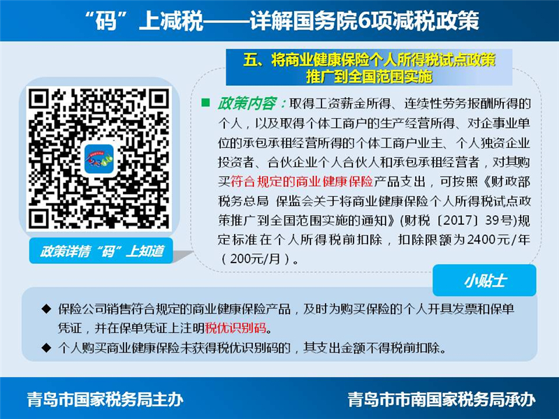 高清：“码”上减税 国务院6项减税政策详解