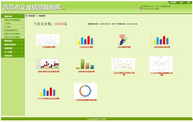 青岛市中小企业云服务平台 互联网+小微企