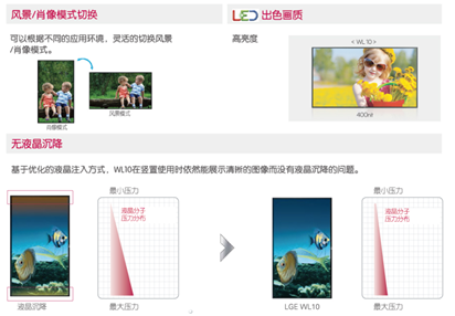 LG商显42WL10入驻国际影院CGV