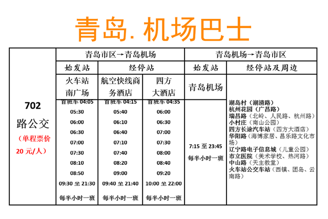 702路公交巴士 青岛机场 ==>火车站南广场