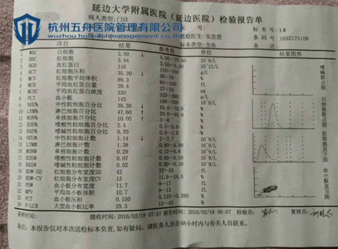 程女士服药两周后血常规报告