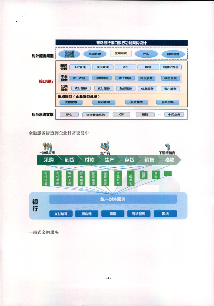 互联网+金融项目 打造共赢互利金融服务生态圈