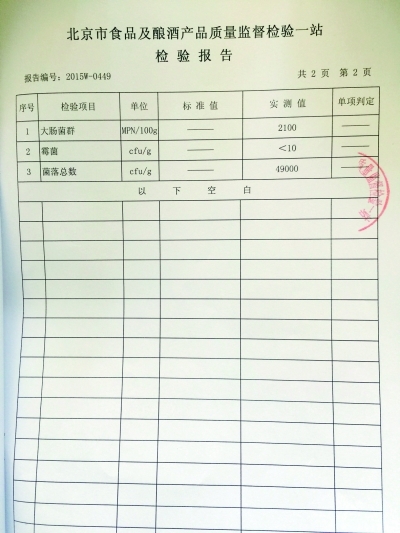 尚客等微商卖三无千层蛋糕:大肠菌群超标6倍
