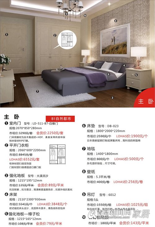 乐豪斯装饰，乐豪斯家广场，青岛，蓝海