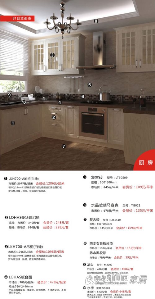 乐豪斯装饰，乐豪斯家广场，青岛，蓝海