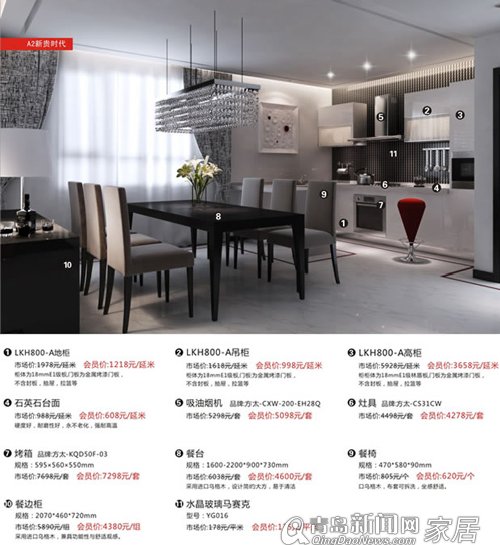 乐豪斯装饰，乐豪斯家广场，青岛，蓝海