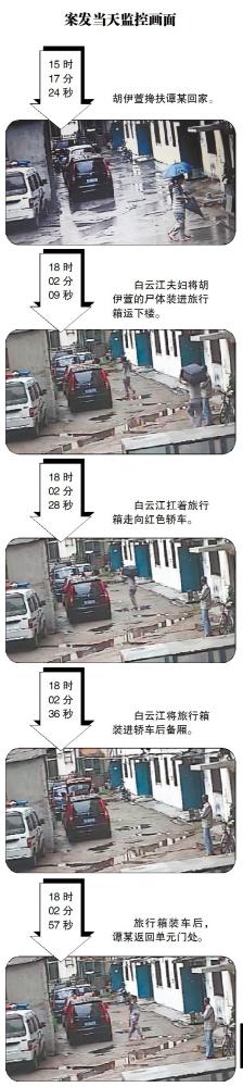 卫校女生被奸杀案案情公布 现场视频截图曝光